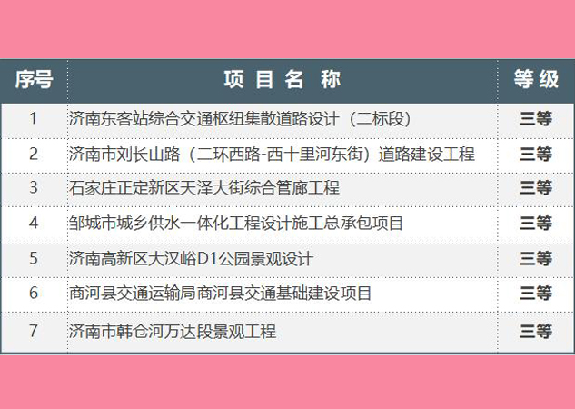 AG8�콢����(�й�)����