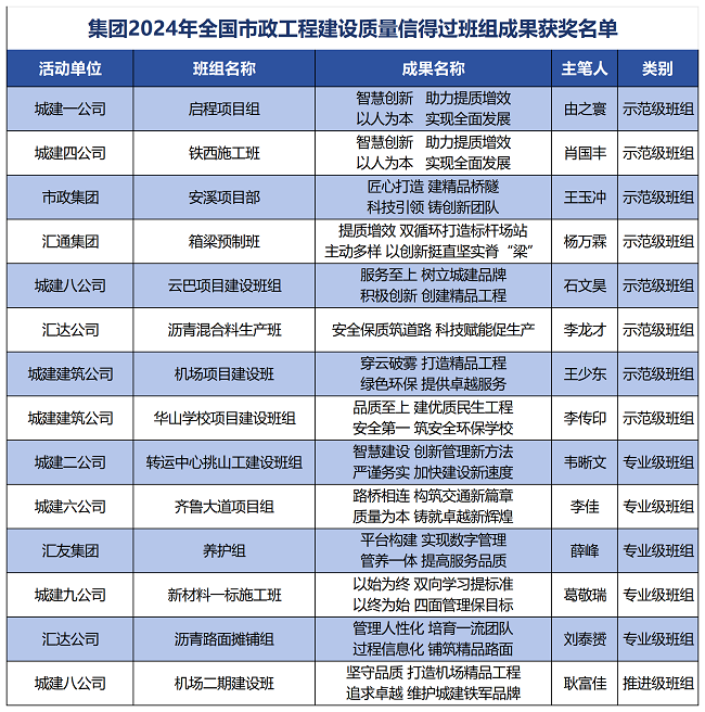 AG8�콢����(�й�)����