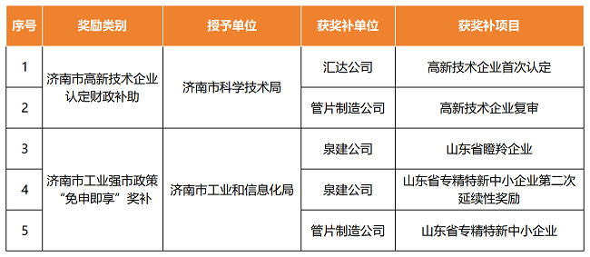 AG8�콢����(�й�)����