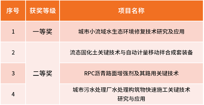 AG8�콢����(�й�)����