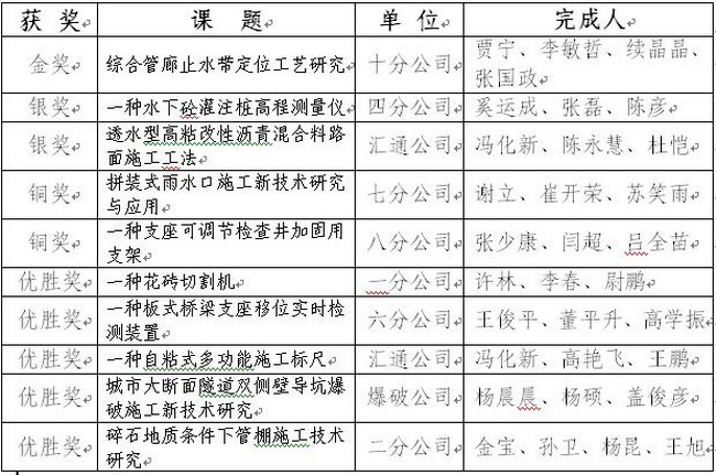 AG8�콢����(�й�)����