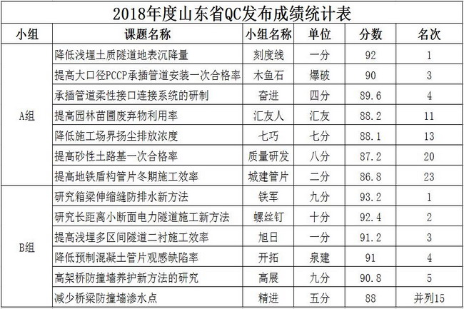 AG8旗舰厅·(中国)集团