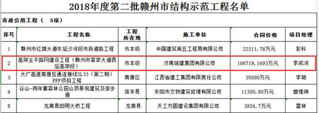 AG8�콢����(�й�)����