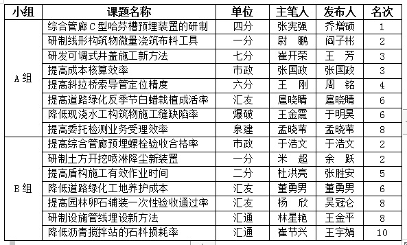 AG8�콢����(�й�)����