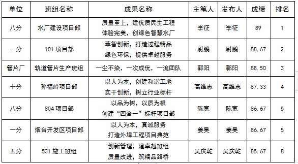 AG8旗舰厅·(中国)集团