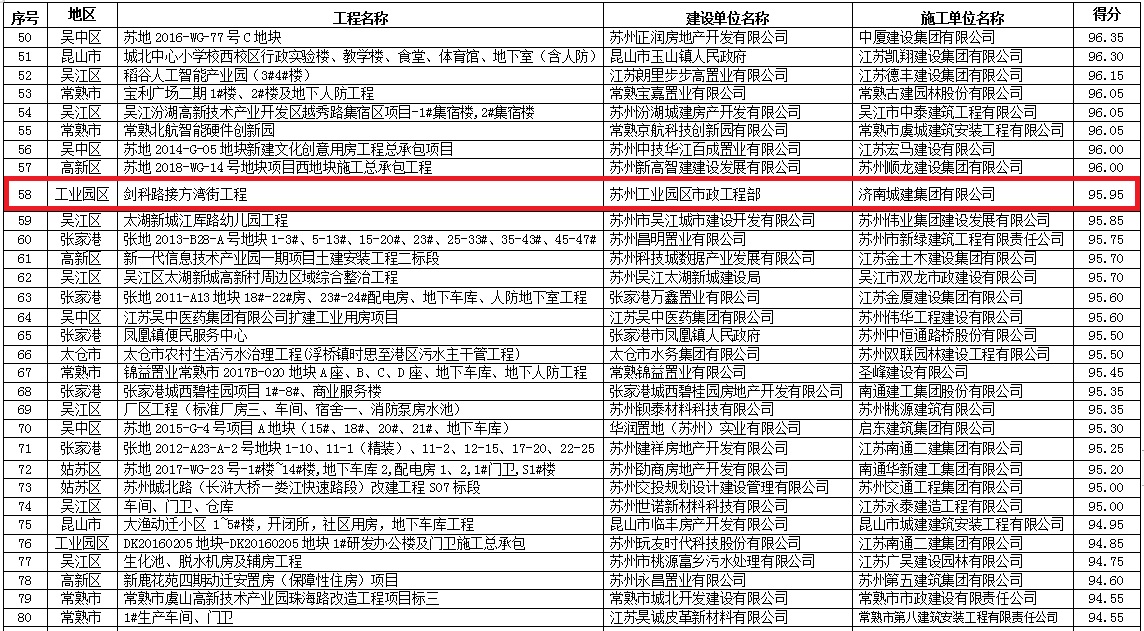 AG8Æì½¢Ìü¡¤(Öйú)¼¯ÍÅ