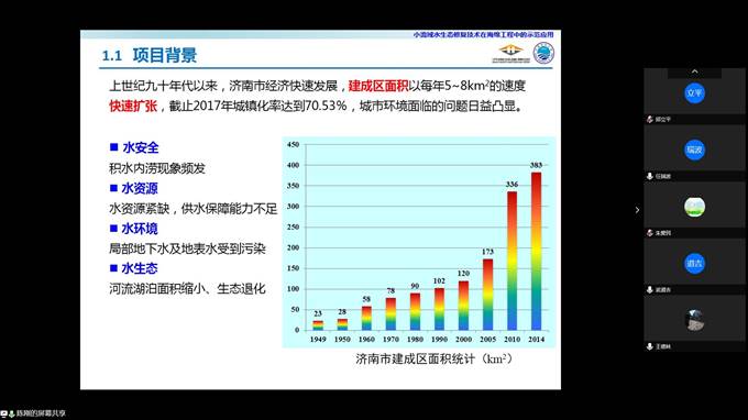 AG8�콢����(�й�)����