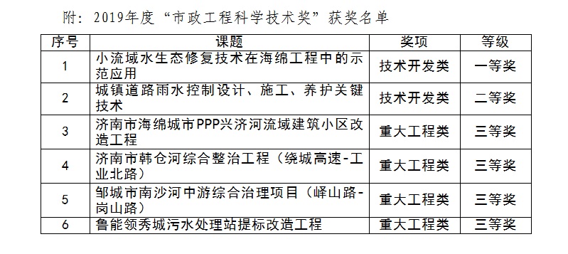 AG8�콢����(�й�)����