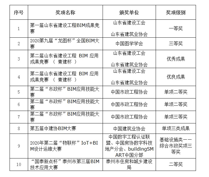 AG8�콢����(�й�)����