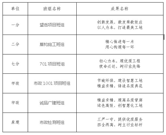 AG8旗舰厅·(中国)集团