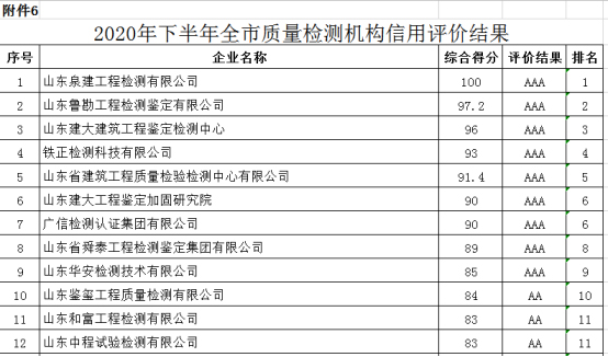 AG8�콢����(�й�)����