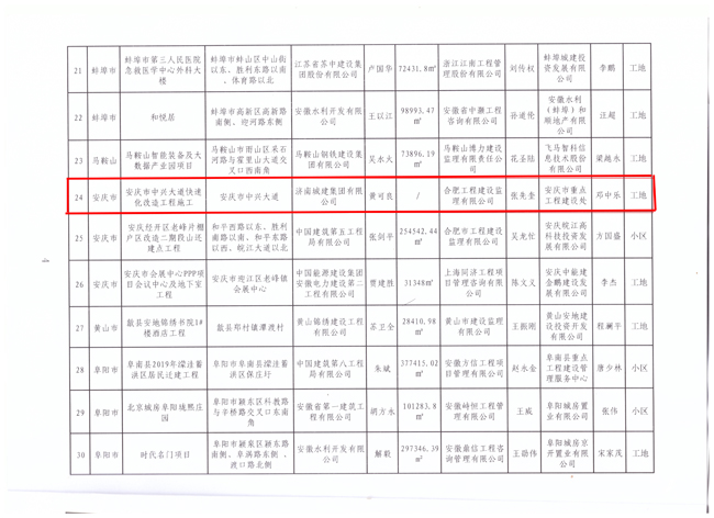 AG8�콢����(�й�)����